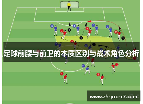 足球前腰与前卫的本质区别与战术角色分析