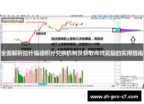 全面解析拉什福德积分兑换机制及获取高效奖励的实用指南