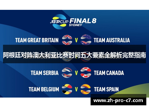 阿根廷对阵澳大利亚比赛时间五大要素全解析完整指南