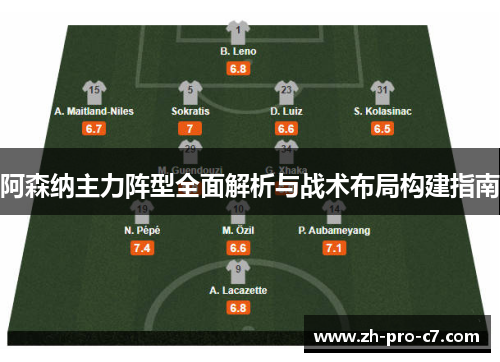 阿森纳主力阵型全面解析与战术布局构建指南