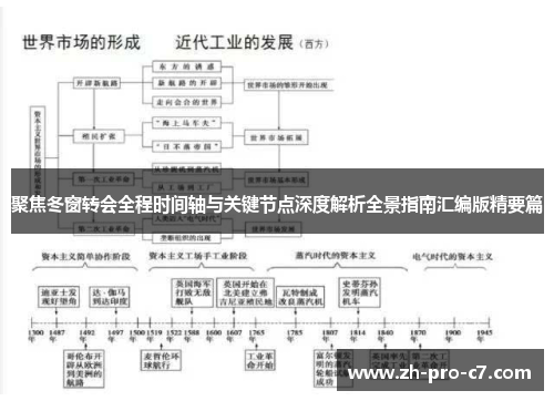 聚焦冬窗转会全程时间轴与关键节点深度解析全景指南汇编版精要篇 聚焦冬窗转会全程时间轴与关键节点深度解析全景指南汇编版精要篇