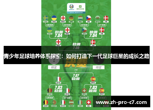 青少年足球培养体系探索:如何打造下一代足球巨星的成长之路 青少年足球培养体系探索:如何打造下一代足球巨星的成长之路