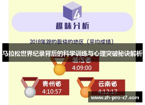 马拉松世界纪录背后的科学训练与心理突破秘诀解析 马拉松世界纪录背后的科学训练与心理突破秘诀解析