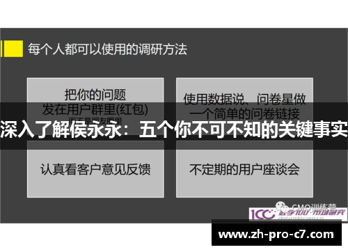 深入了解侯永永：五个你不可不知的关键事实
