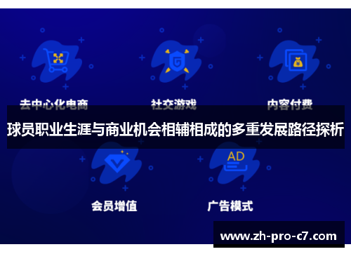 球员职业生涯与商业机会相辅相成的多重发展路径探析 球员职业生涯与商业机会相辅相成的多重发展路径探析