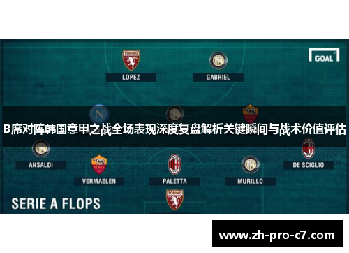B席对阵韩国意甲之战全场表现深度复盘解析关键瞬间与战术价值评估 B席对阵韩国意甲之战全场表现深度复盘解析关键瞬间与战术价值评估