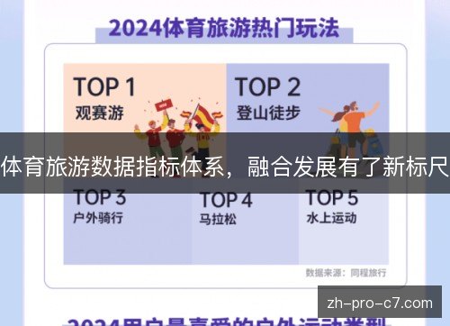 体育旅游数据指标体系，融合发展有了新标尺